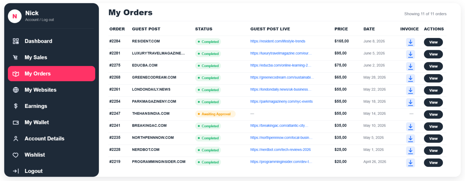 Guest Post Live Dashboard Preview